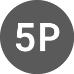 Logo da 524 Participacoes ON (QVQP3).
