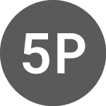 Logo da 524 Participacoes (QVQP3T).