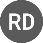 Logo da Rede DOr Sao Luiz ON (RDOR3F).
