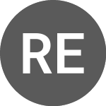 Logo da RDORC180 Ex:17,83 (RDORC180).