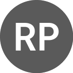 Logo da Units (RPRI11).