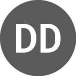 Logo da Double Deuce Exploration (DD).