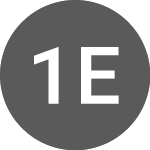 Logo da 1111 Exploration (ELVN).