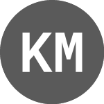 Logo da Kal Minerals (KAL).