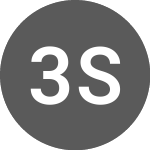 Logo da 3 Sixty Risk Solutions (SAFE).