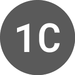 Logo da 1eco coin (1ECOGBP).