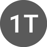 Logo da 1INCH Token (1INCHGBP).