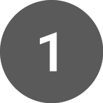 Logo da 1World (1WOBTC).
