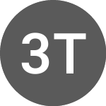 Logo da 3XT TOKEN (3XTUSD).