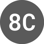 Logo da 8 Coin (8COINETH).
