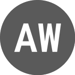 Logo da Alpha Wolf (AWFUST).