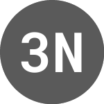 Logo da 300FIT Network (FITNEUR).