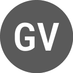 Logo da Genesis Vision (GVTBTC).