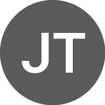 Logo da Jade Token (JADEGBP).