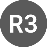 Logo da ROCK3T 3t.finance (R3TUSD).