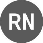 Logo da RAIN Network (RAINNWUSD).