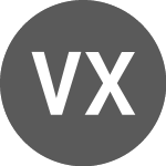 Logo da Vodi X (VDXGBP).