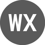 Logo da Wrapped xBTC (WXBTCEUR).