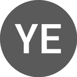 Logo da Yearn Ecosystem Token Index (YETIETH).
