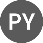 Logo da PieDAO Yearn Ecosystem Pie (YPIEUSD).