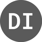 Logo da Divmsdax Index Price Ret... (2DW3).