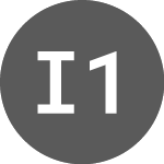 Logo da IXTEURBIODFSRI 1C LS (I8NX).