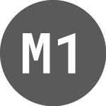 Logo da MDAX 10 Capped (Q6S6).