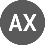 Logo da AEX X4 everage Net Return (AEX4L).