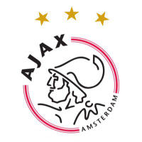 Logo da AFC Ajax NV (AJAX).