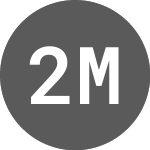 Logo da 21shares Maker Etp (AMKR).