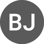 Logo da Bank J Van Breda & Co NV... (BE0002621028).