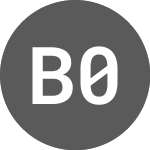 Logo da BFCM 0.376% until 15oct31 (BFCDP).