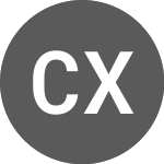 Logo da CAC40 X4 Short (CAC4S).