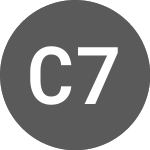 Logo da Carmila 7% until 26jun2029 (CARAE).