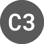 Logo da Cegedim 3.5% 08oct2025 (CGMAA).