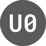 Logo da UKTreasury 0 3/8% Index-... (GB00B4PTCY75).