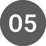 Logo da OSSIAM 5OGE INAV (I5OGE).