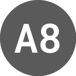 Logo da AMUNDI 8OUU INAV (I8OUU).