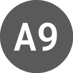 Logo da AMUNDI 9E0E INAV (I9E0E).