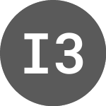 Logo da ISHARES 30BL INAV (IDHYE).