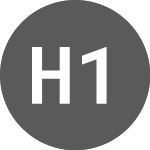 Histórico HSBC 13 ETF