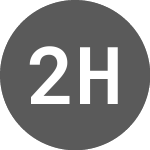 Logo da 21SHARE HODV INAV (IHODV).