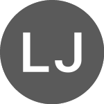 Logo da Lyxor JPXY iNav (IJPXY).