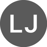 Logo da Lyxor JUPI iNav (IJUPI).