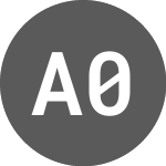 Logo da AMUNDI 0NS INAV (IN0NS).