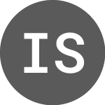 Logo da ISHARES SGLU INAV (ISGLU).