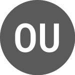 Logo da Ossiam UCAP iNav (IUCAP).