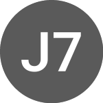 Logo da JMLFinanceLux 7% until 2... (JMLAA).