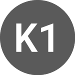 Logo da Kering 1250% until 05/05... (KERAC).