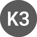 Logo da KERIN 3.639%27may27 (KERAE).